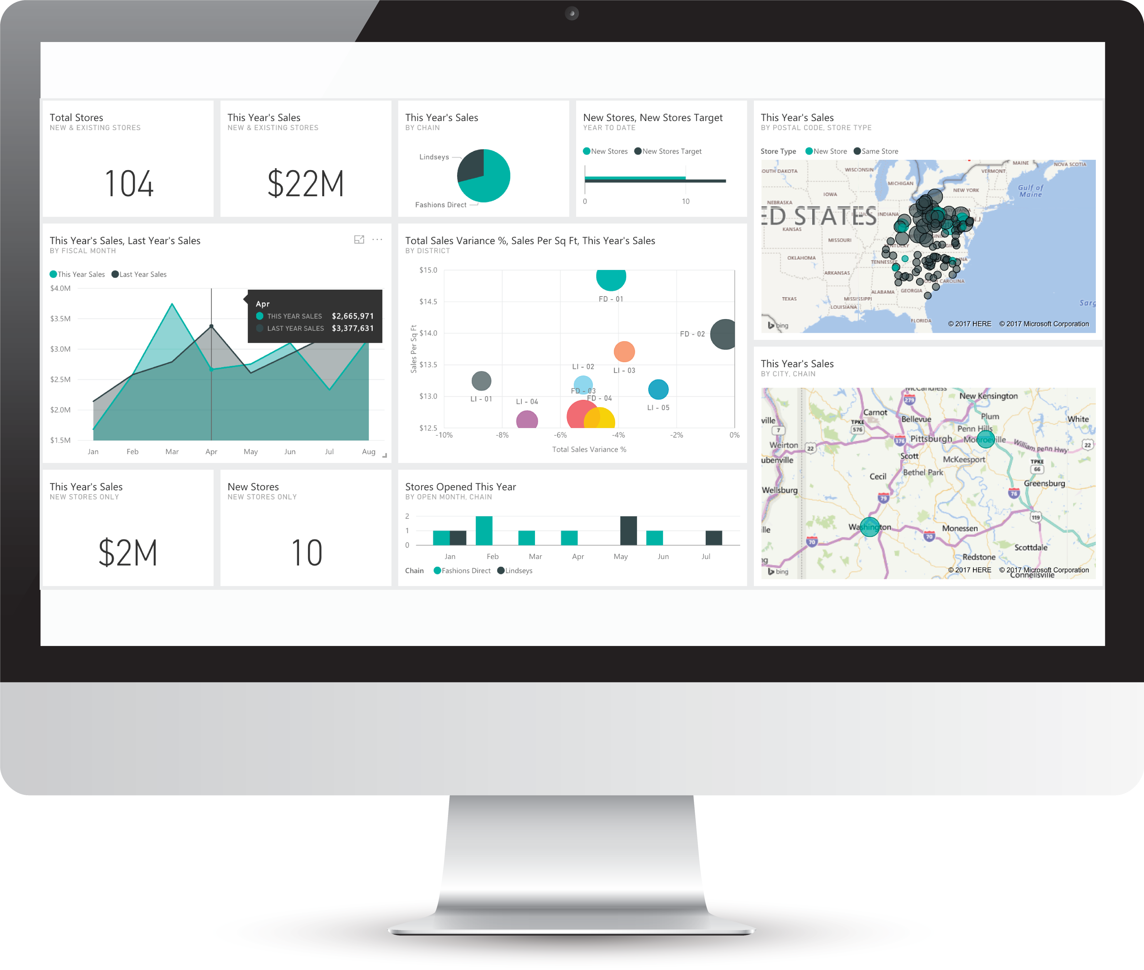 data visualization sources